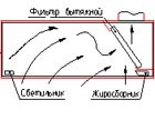Схема работы МВО-МСВ-02