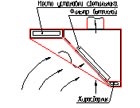 Схема работы МВО-МСВ-04
