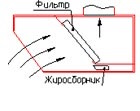 Схема работы зонта МВО-МСВ-05 для жарочного шкафа